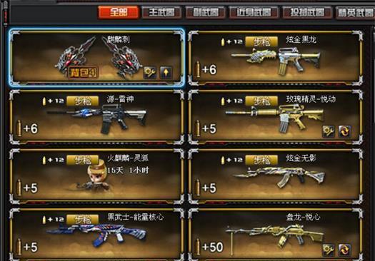 cf王者套装的具体加成数值是多少？