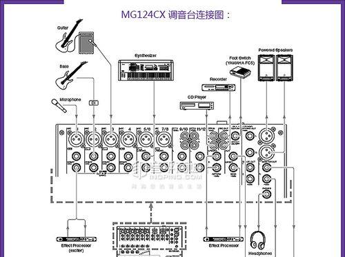 车载低音炮调整失真问题如何解决？正确的调整方法是什么？