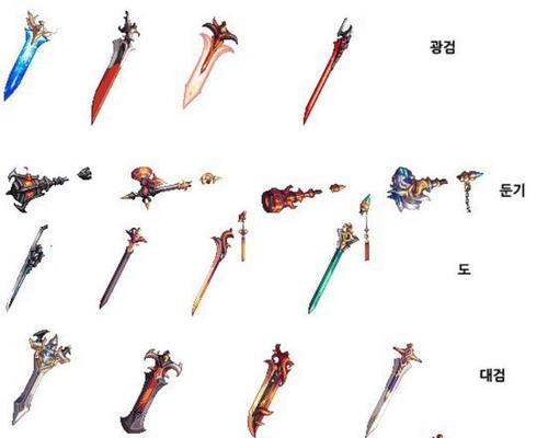 剑魂110级时特性点应该如何分配？