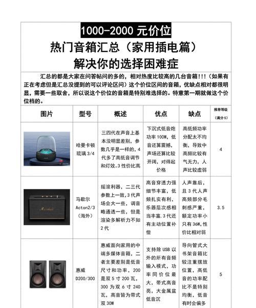 听起来像低音炮的声音是什么？这种声音效果的来源是什么？