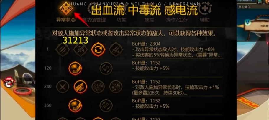 地下城天赋点提升的最快方法是什么？