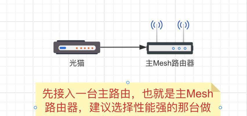 电脑连路由器哪个wifi最好？如何选择？