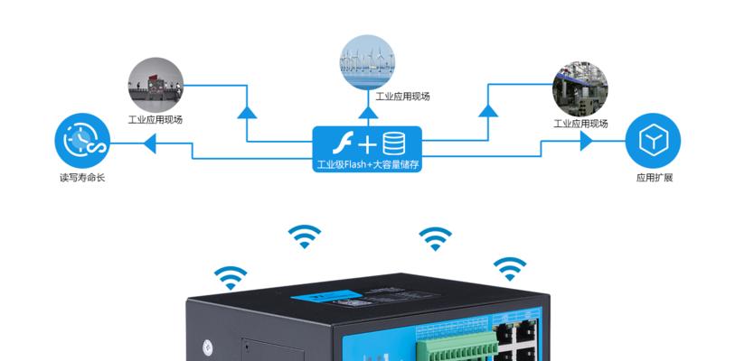 边缘网关支架安装方法是什么？需要哪些工具？