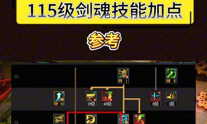 剑魂110级装备末期选择策略是什么？如何选择性价比高的装备？