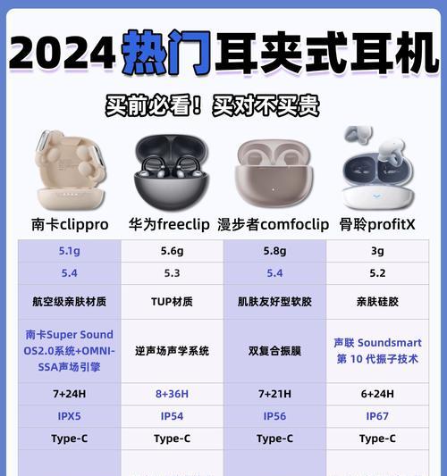华为耳夹蓝牙耳机配对方法是什么？配对过程中可能遇到哪些问题？