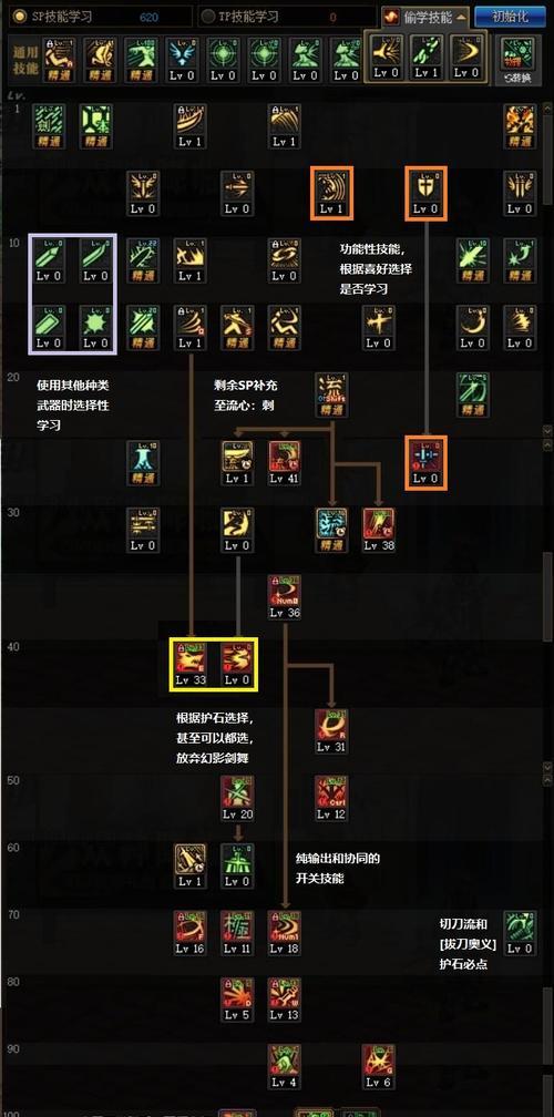 剑魂输出低是什么原因？如何提高剑魂的输出？