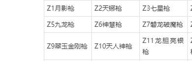 热血江湖手游中5级武器获取方法是什么？