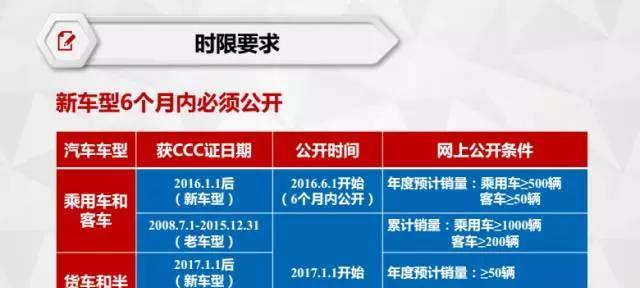 东三环哪里可以维修音响？维修点的服务时间是？