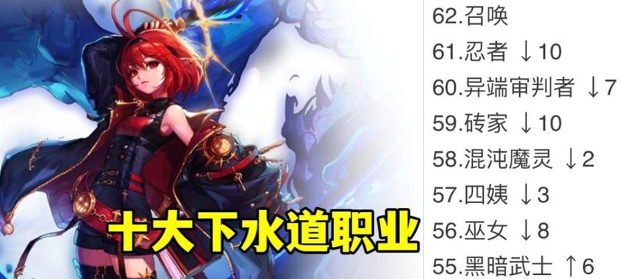 DNF版本更新怎么看？如何查看游戏版本的上升？