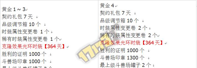 地下城勇士级人机玩法指南是什么？