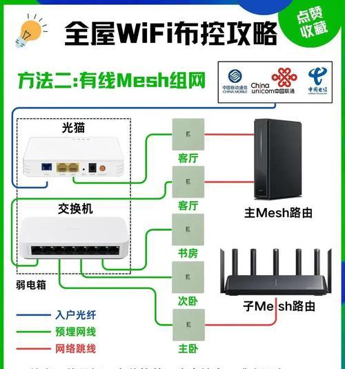 安用通wifi怎么连接？连接步骤是什么？