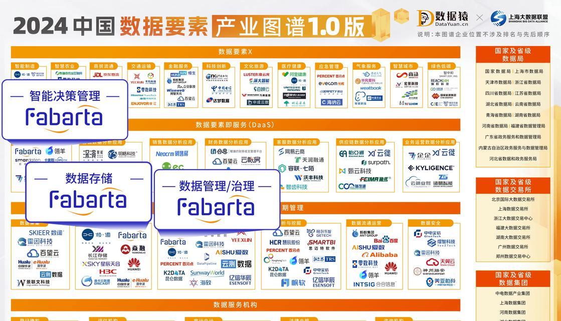中国哪家企业使用英伟达dgx服务器最多？有什么特点？