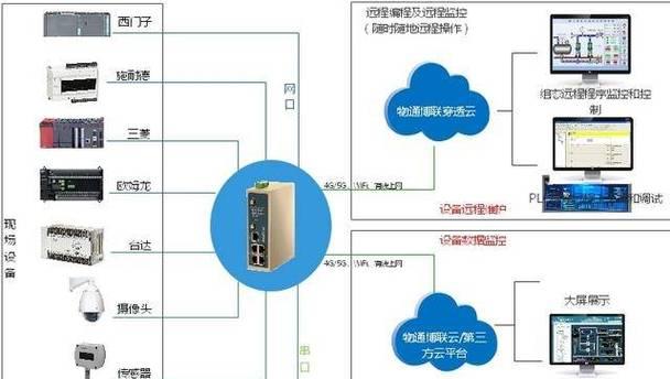 自备蓝牙网关的使用方法是什么？如何进行配对和连接？