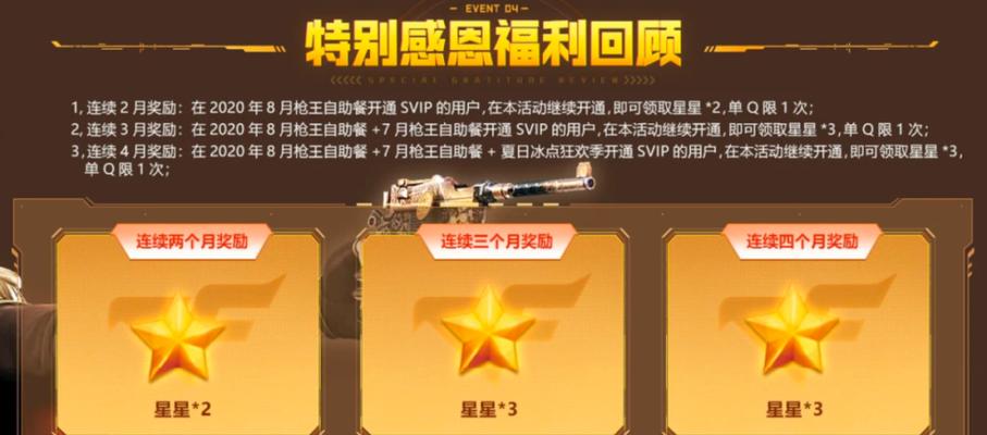 CF奖池抽奖的费用是多少？