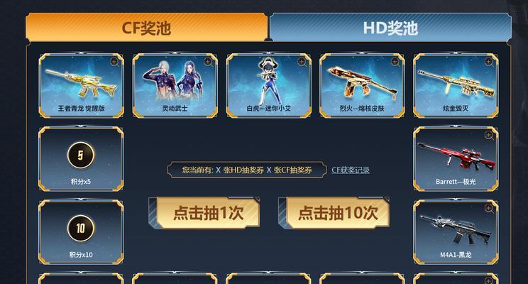 CF奖池抽奖的费用是多少？