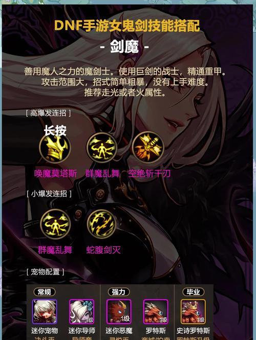 dnf剑皇装备选择有哪些？如何搭配以提升战斗力？