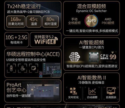 什么cpu包含主板和显卡？这种配置适合什么用途？