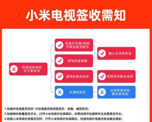 小米电视机轻盈模式如何设置？设置后有哪些好处？