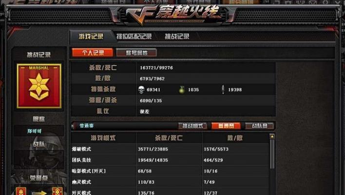 CF游戏难度高怎么应对？有哪些技巧可以提高胜率？