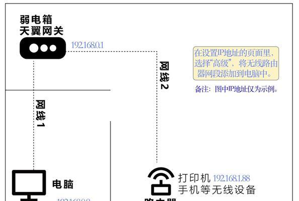 电脑网关填不上怎么回事？如何解决？