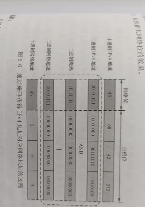 电脑网关填不上怎么回事？如何解决？