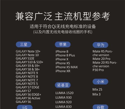 80se荣耀手机无线充电方法是什么？无线充电需要注意什么？