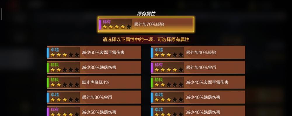 CF戒指属性如何快速提升？