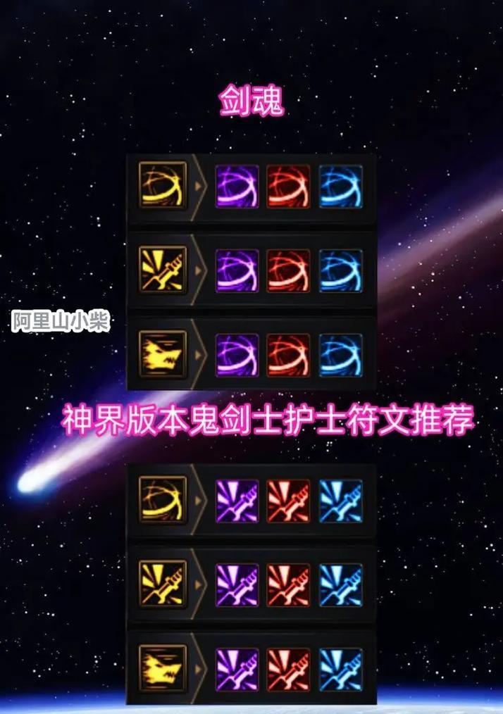 地下城捣蛋大王鬼剑士怎么打？有哪些技巧可以提高胜率？