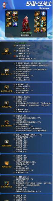 地下城起源手机无法使用的原因是什么？解决方法有哪些？