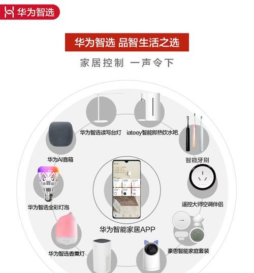 华为最新款网关有哪些功能？如何配置使用？