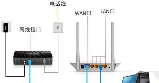 路由器如何设置仅保留连接共享盘？