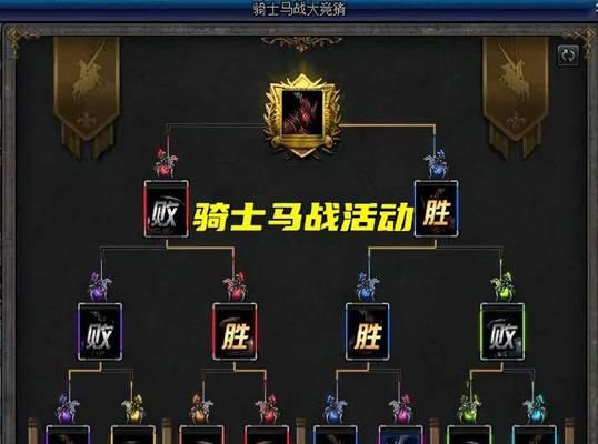 地下城召唤回归玩家的方法是什么？有哪些奖励？