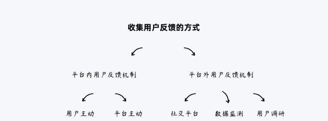 爱科航空电源的性能如何？用户反馈怎么样？
