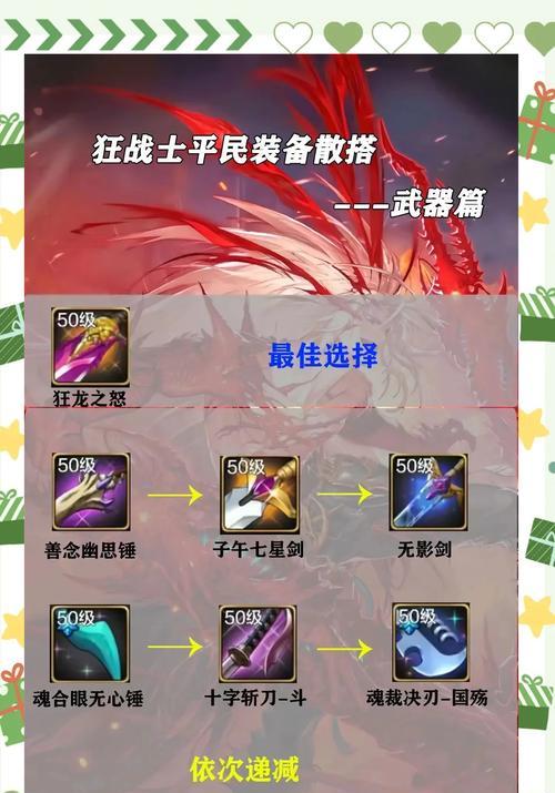 地下城中如何获取推荐装备套装？
