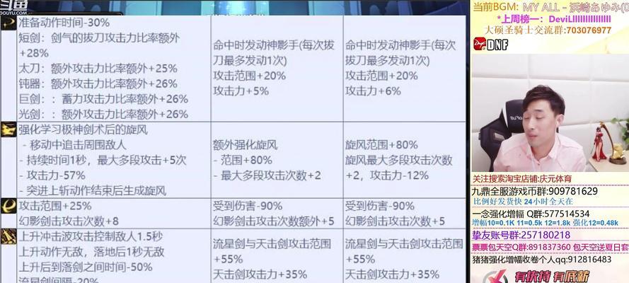剑魂神影手技能使用技巧是什么？如何发挥最大效果？