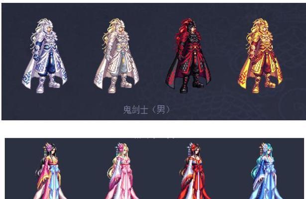 dnf童话王国时装什么等级？如何获取高星级时装？