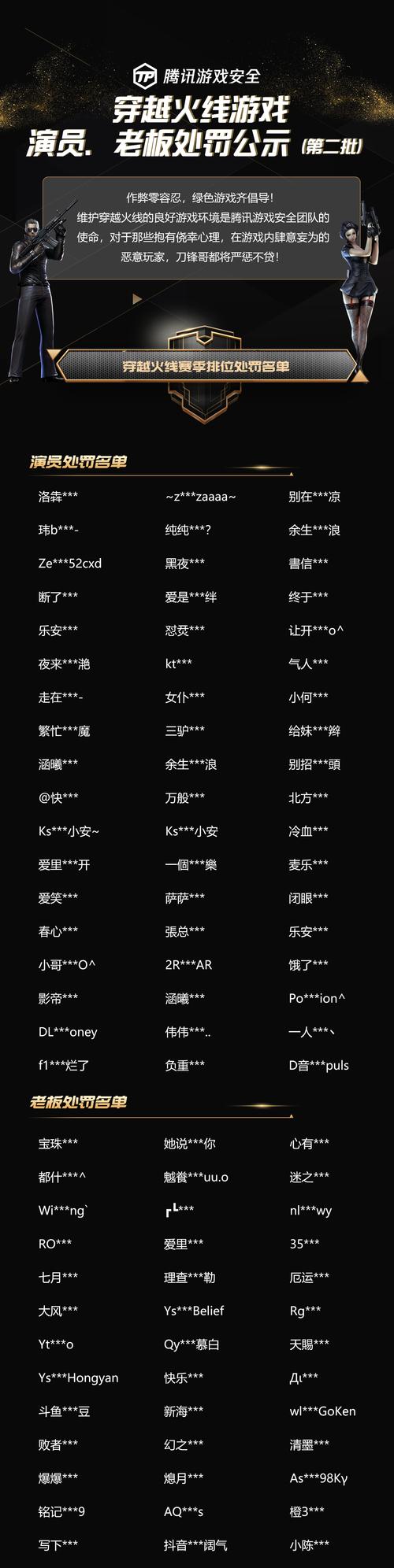 CF排位赛KD值是如何划分的？