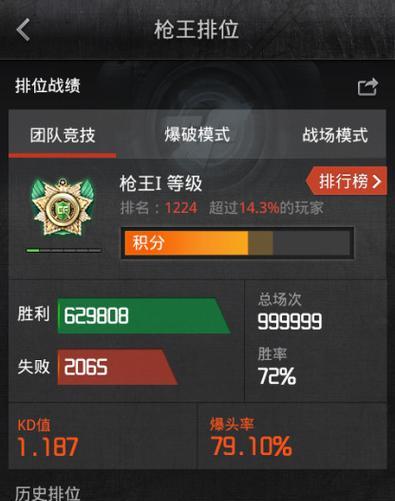 如何提升CF游戏技能？CF高手有哪些技巧分享？