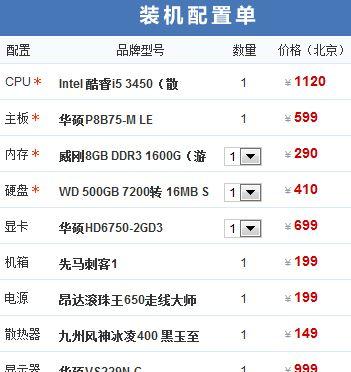 玩cf永杰需要什么样的电脑配置？