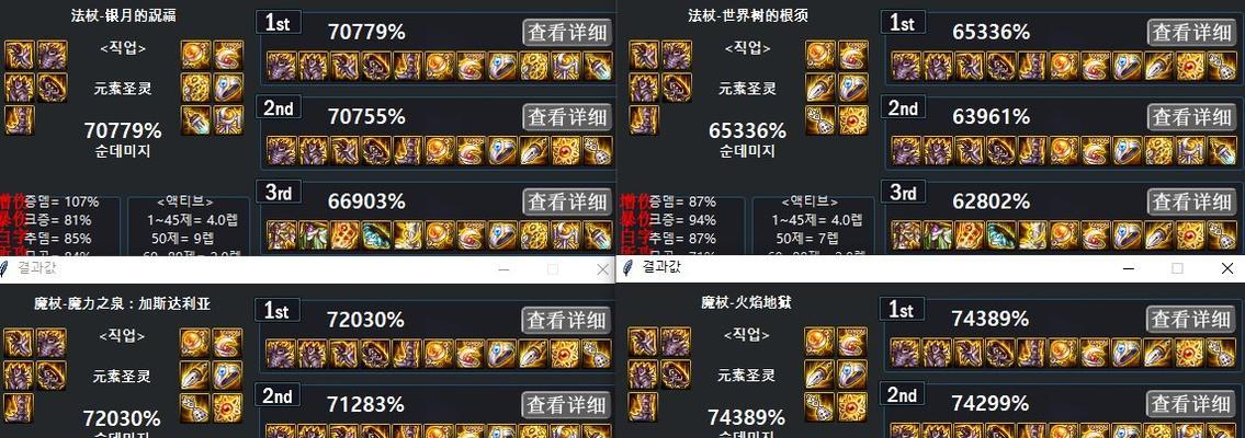 dnf中的白色奶油巧克力有何特殊？如何获得？