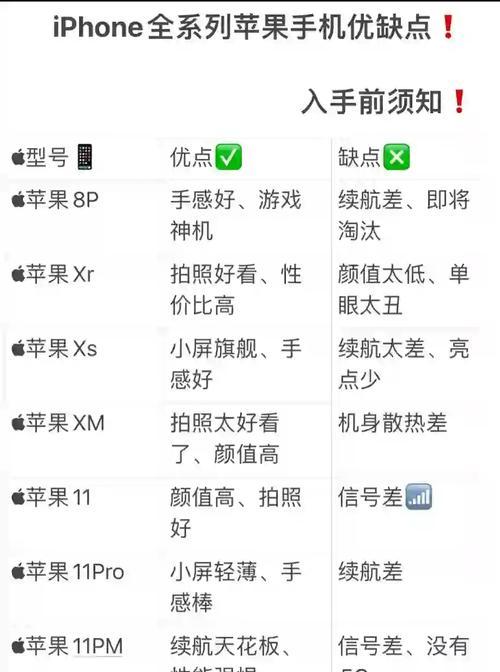 不用苹果好用什么手机好？哪些品牌手机值得推荐？