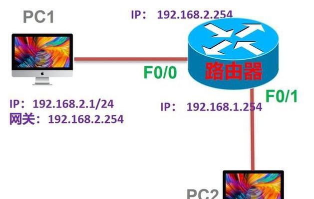 服务器网线应该接哪个接口？