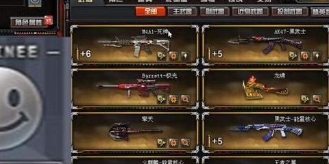 cf传说ak的价格是多少？如何购买？