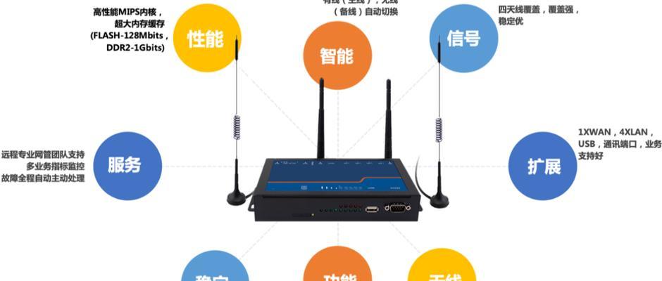 公司网络网关怎么设置才好？如何确保网络安全和稳定？