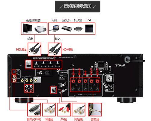 雅马哈低音炮效果不佳如何调整？有哪些解决方法？