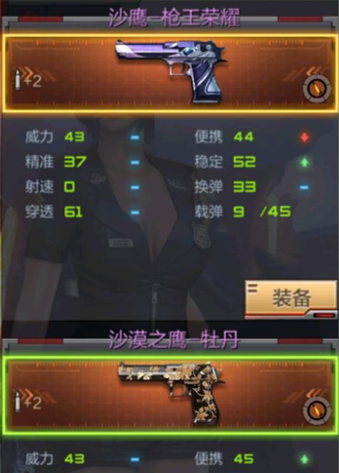 cf手游充值多少能到v4？充值后有哪些特权？