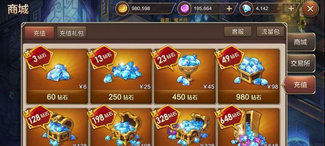 CF端游充值金额是多少？大佬们通常如何充值？