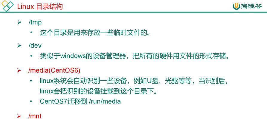 网关挂载硬盘无法启动的可能原因是什么？如何解决？