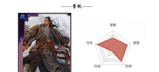 三国杀中曹纯通常扮演什么身份？他的技能特点是什么？