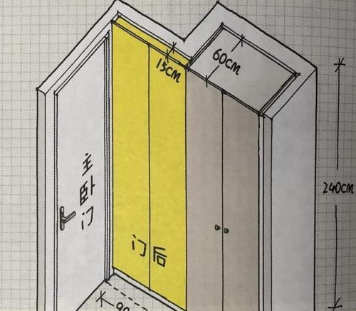 电视机旁边15厘米的空间有何用途？如何合理利用这个空间？